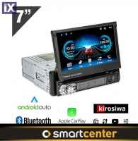 Αναδιπλούμενη οθόνη 7