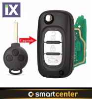 Αναβάθμιση Αναδιπλούμενο Κλειδί Αυτοκινήτου 451