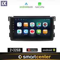 SMART FORFOUR 454 (2004-2007) Android οθόνη αυτοκίνητου 2GB με GPS WI-FI αφής 9